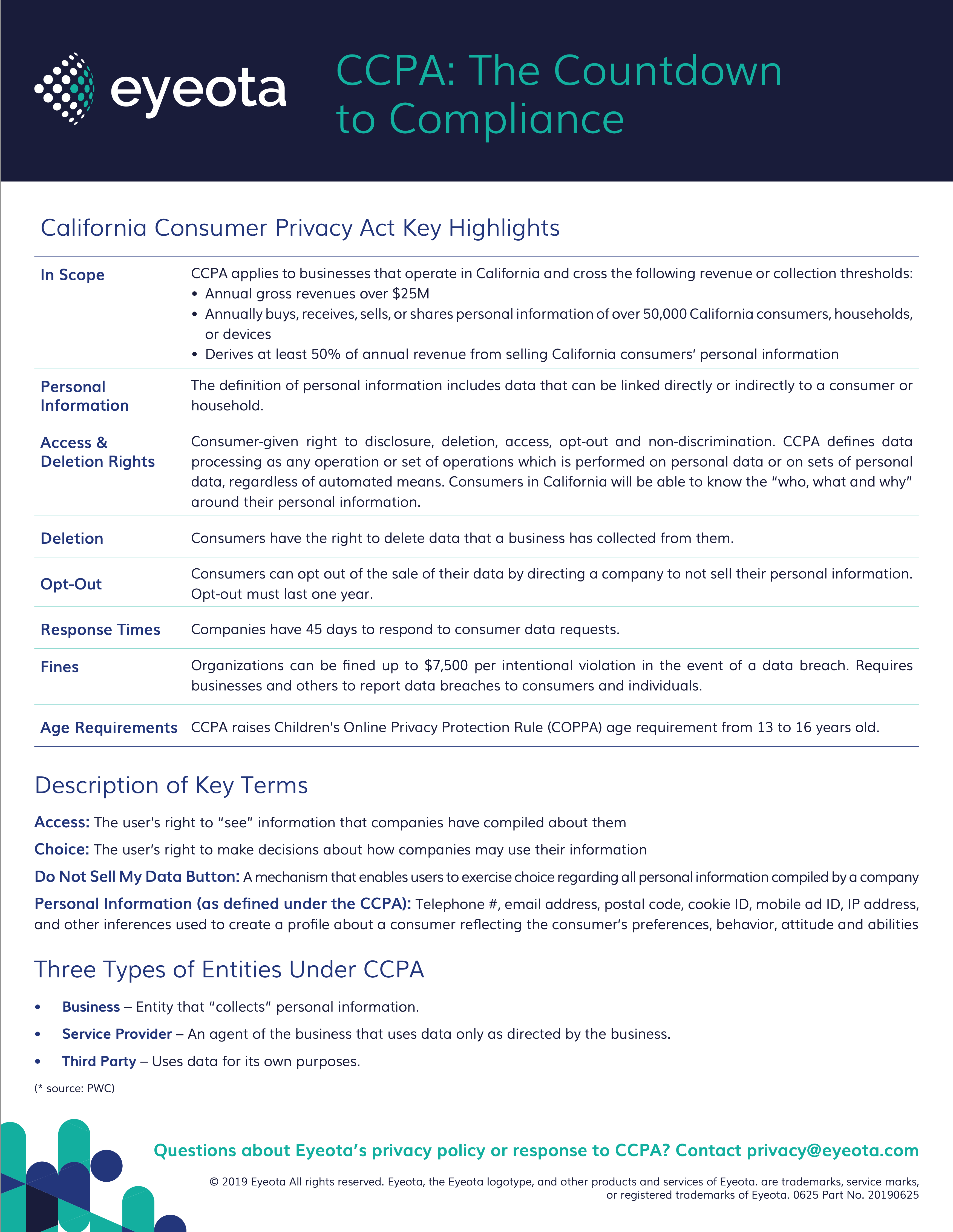 CCPA_OS_Final-1