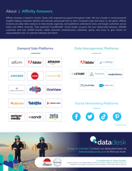 Eyeota Affinity Answers Supplier Focused Playbook Thumbnail