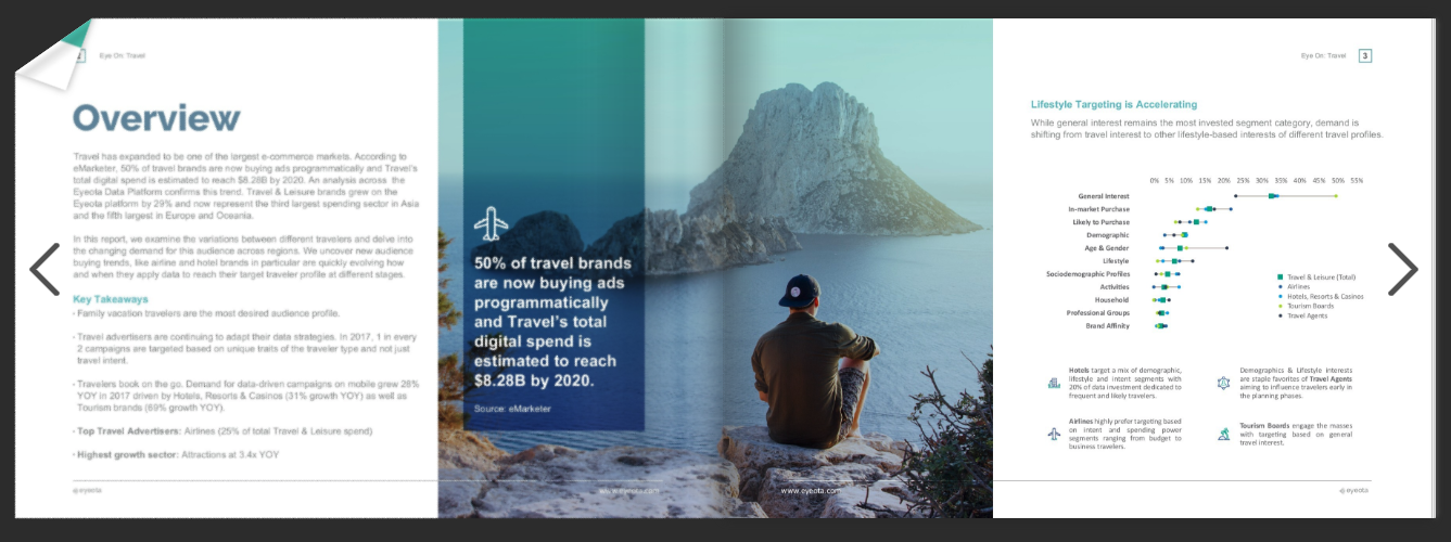 GlobalTravel Flipbook Screenshot