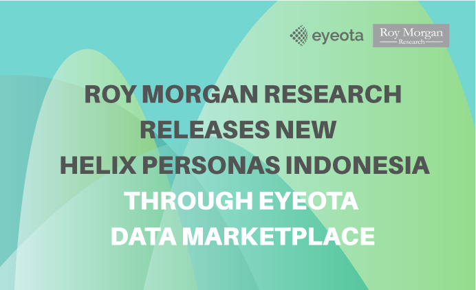 Roy Morgan Research Releases New Helix Persona's Indonesia through Eyeota
