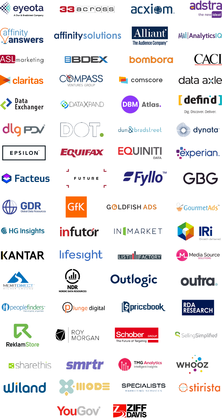 Eyeota Branded Data Partners