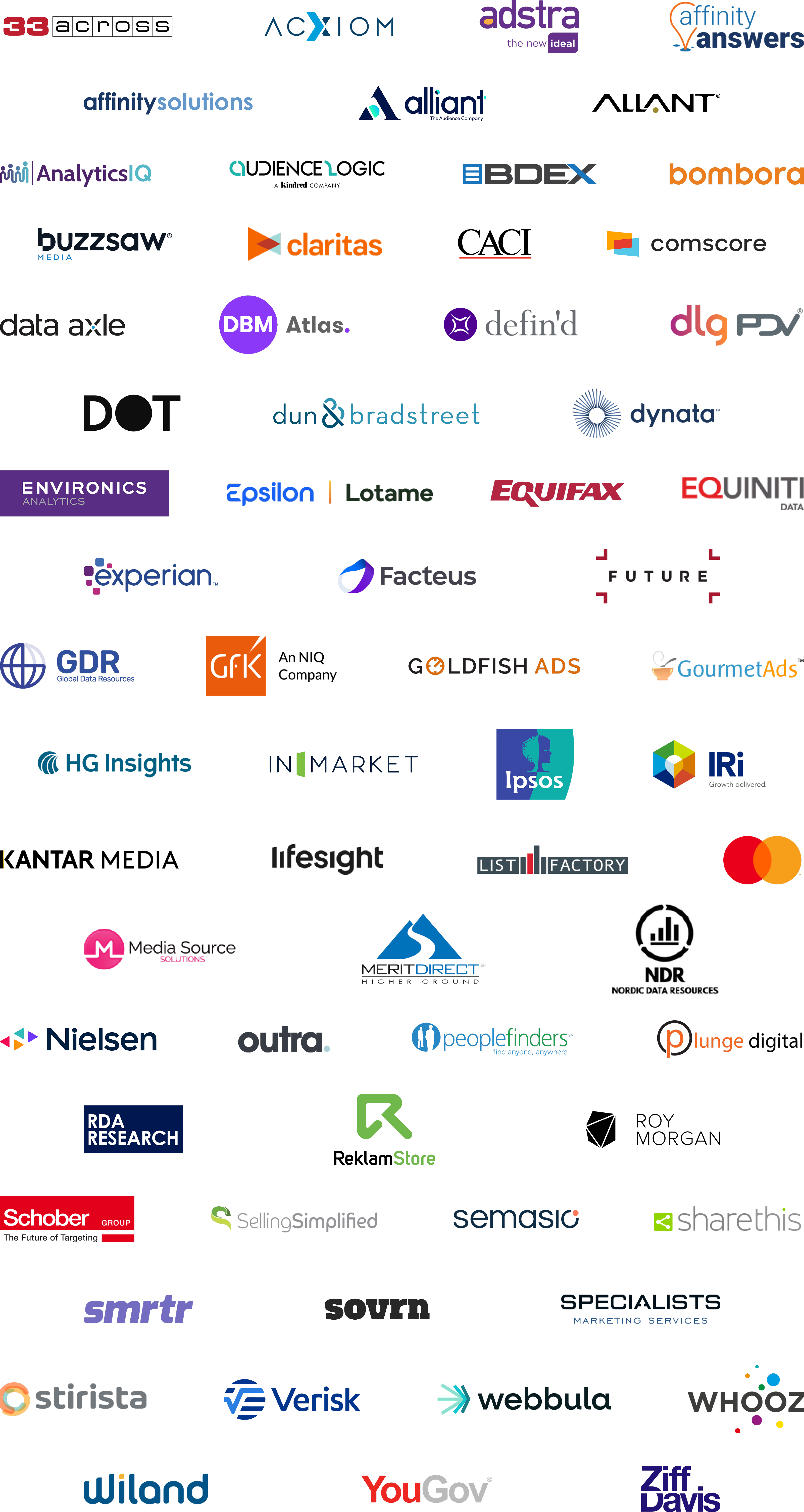 Eyeota Branded Data Partners