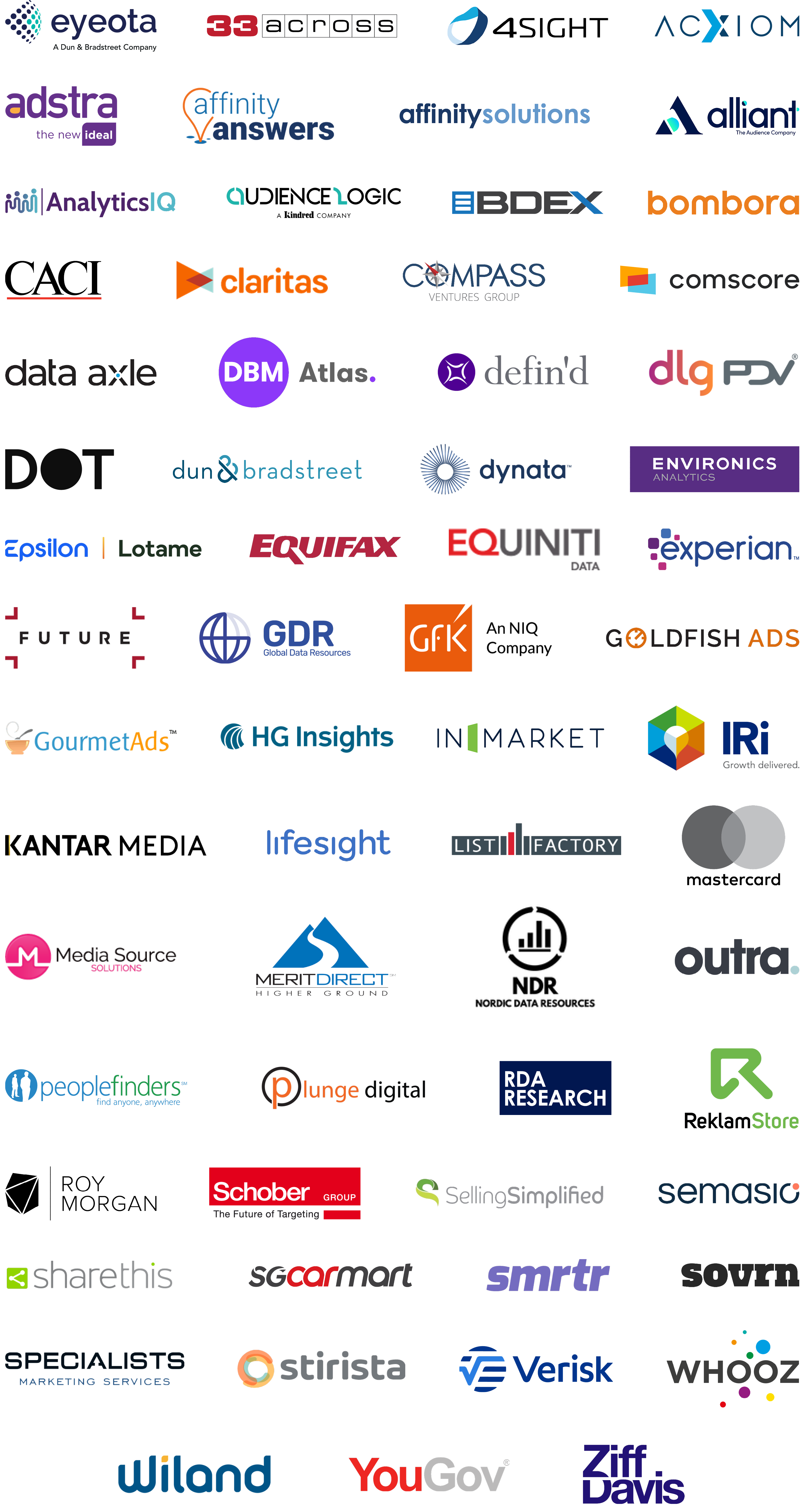 Eyeota Branded Data Partners
