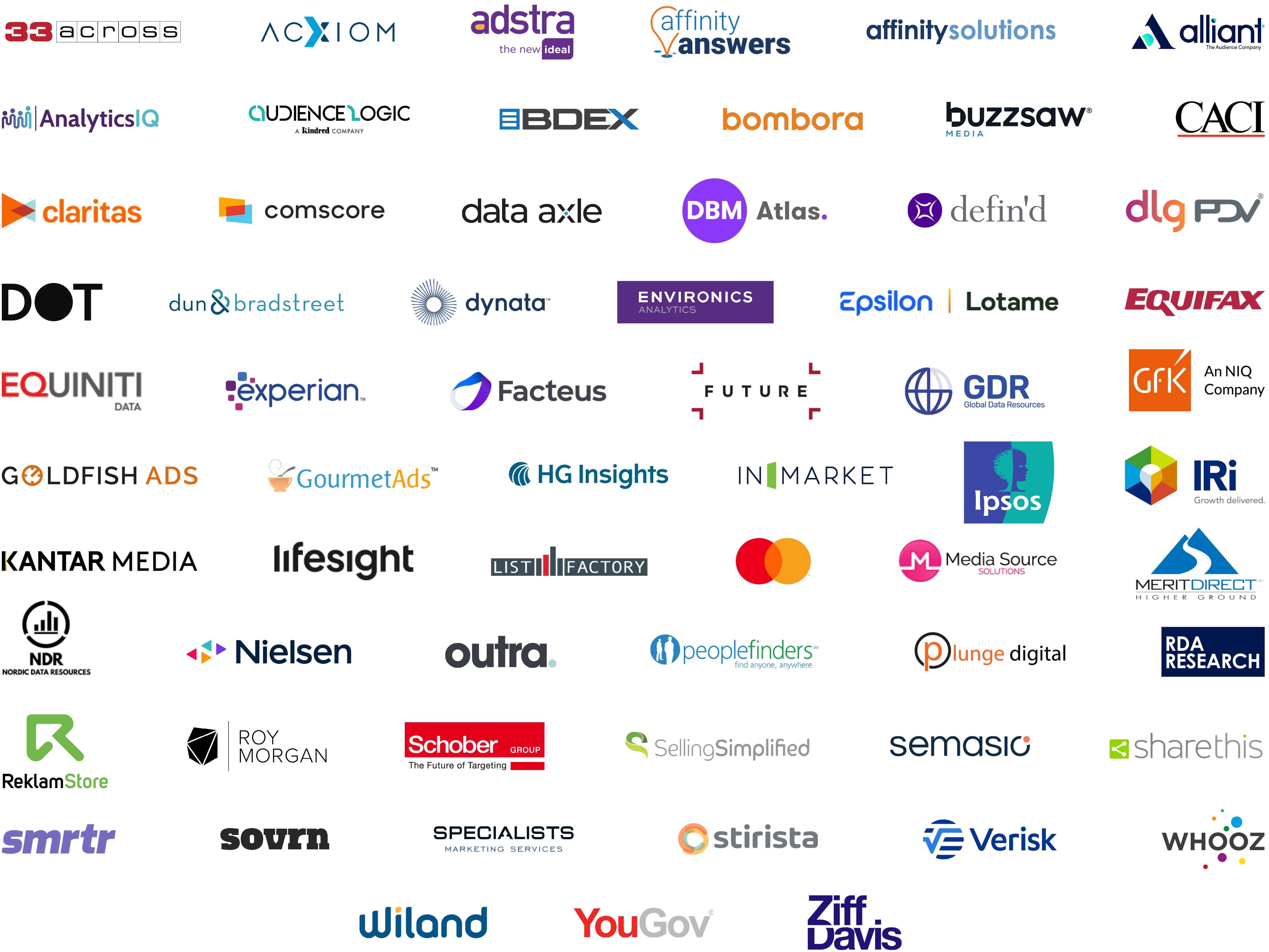 Eyeota Branded Data Partners